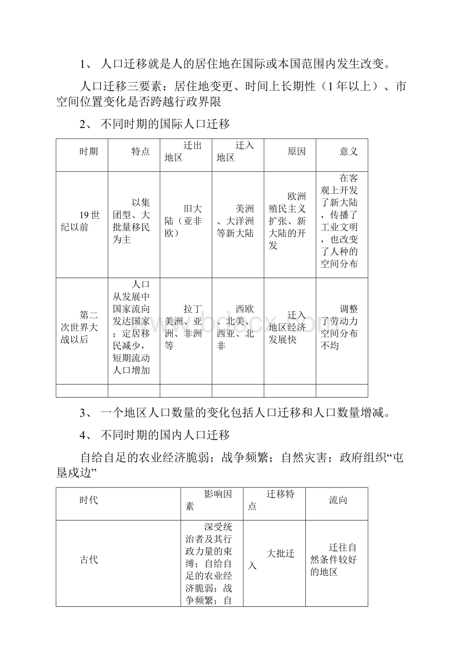 地理必修2知识总结.docx_第3页