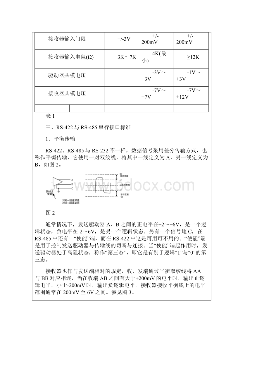 RS232422458传输距离.docx_第3页