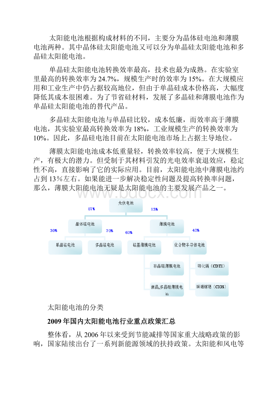 完整版太阳能电池行业在国民经济中的地位缩减版.docx_第2页