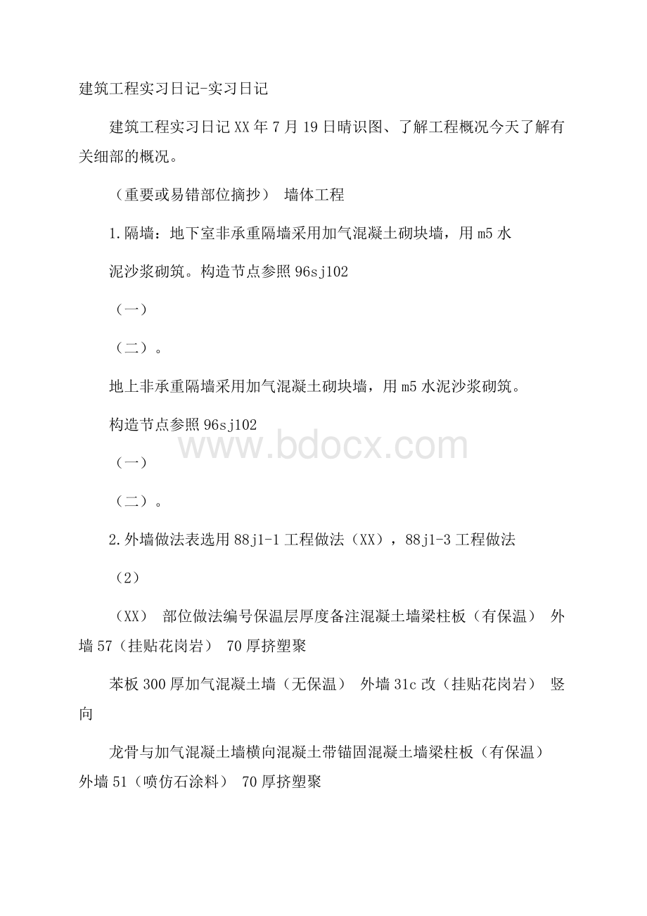 建筑工程实习日记实习日记.docx