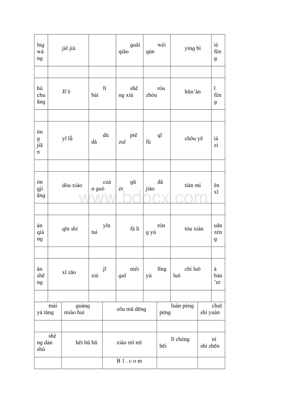 人教版语文六年级下册总复习资料39.docx_第2页