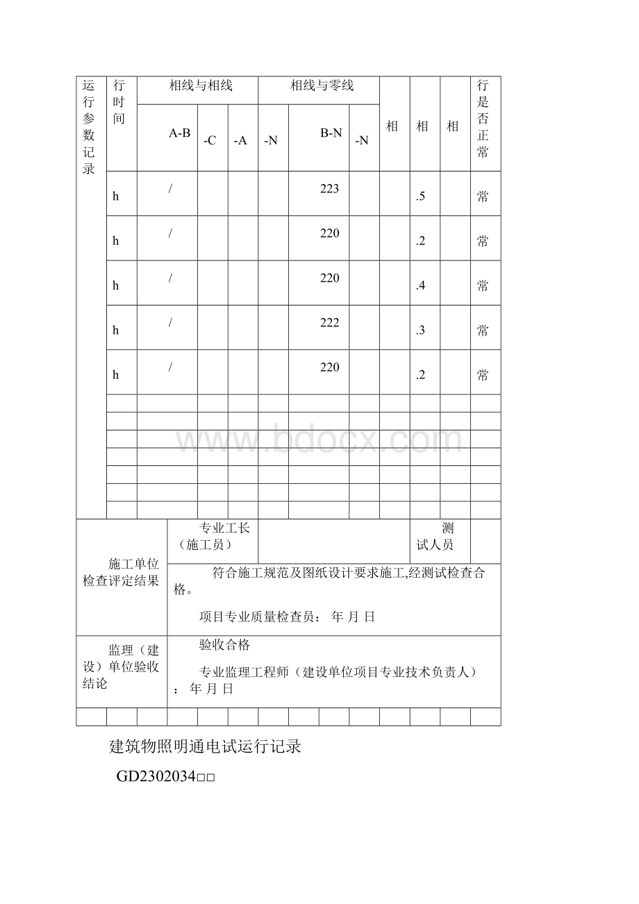 建筑物照明通电试运行记录综合楼HB01DS1103.docx_第3页