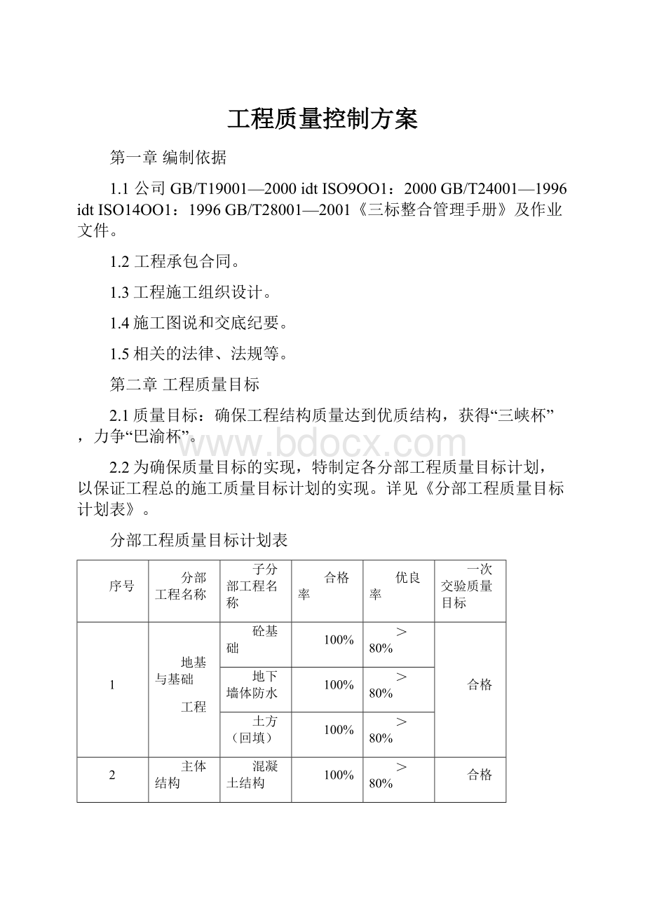 工程质量控制方案.docx