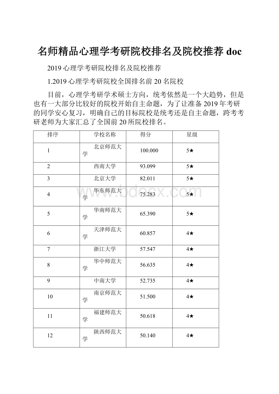 名师精品心理学考研院校排名及院校推荐doc.docx