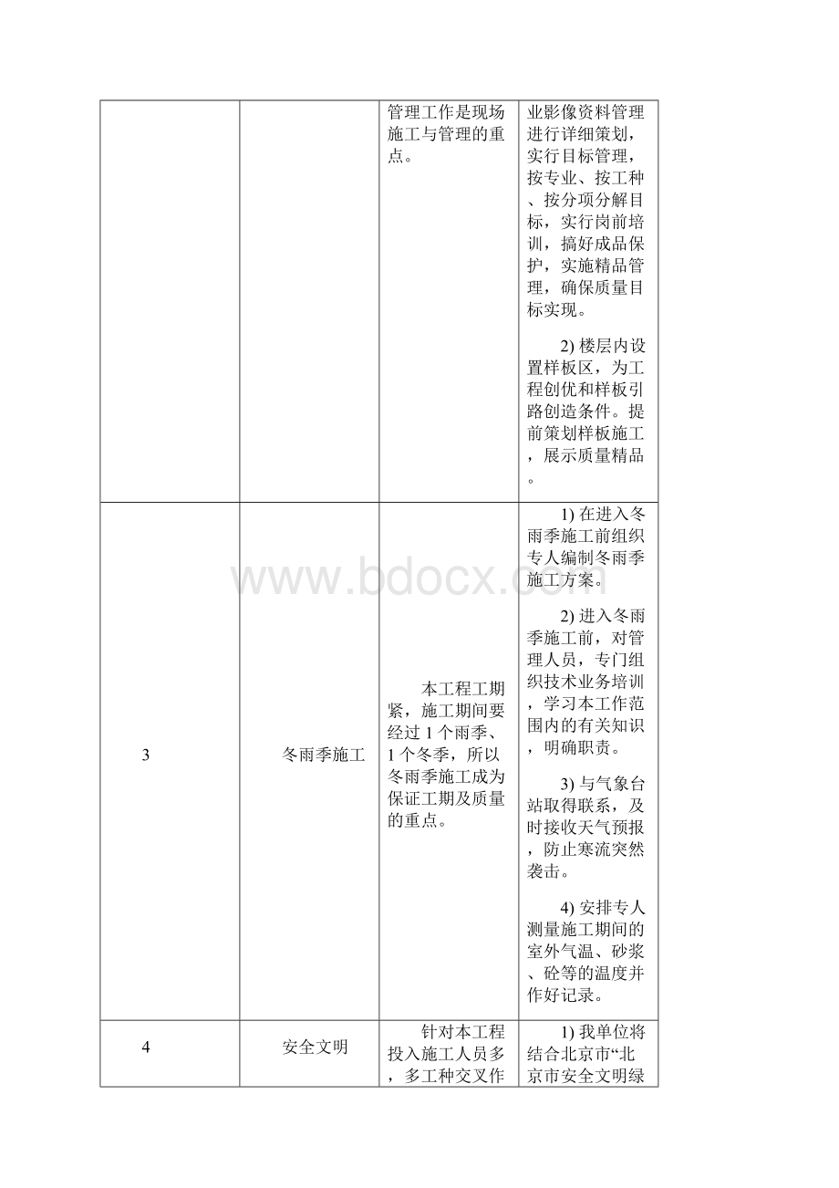 对本工程的重点难点分析及措施.docx_第2页