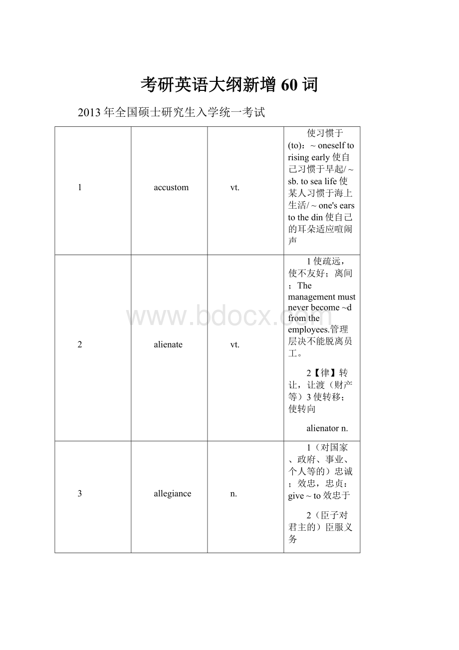 考研英语大纲新增60词.docx