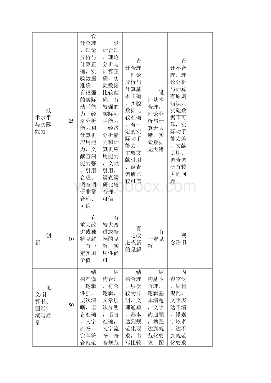 物流系统建模与仿真课程设计.docx_第2页