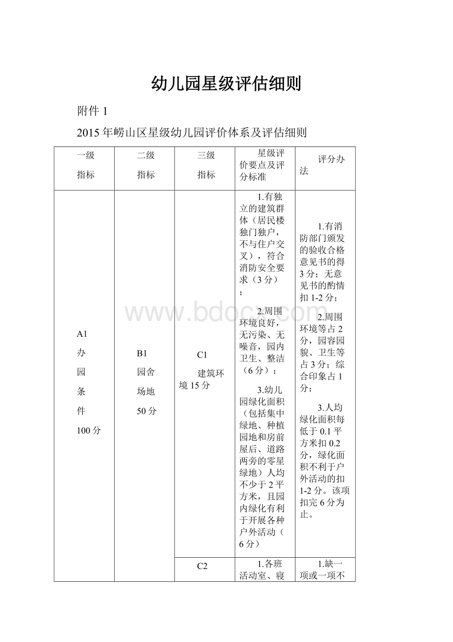 幼儿园星级评估细则.docx