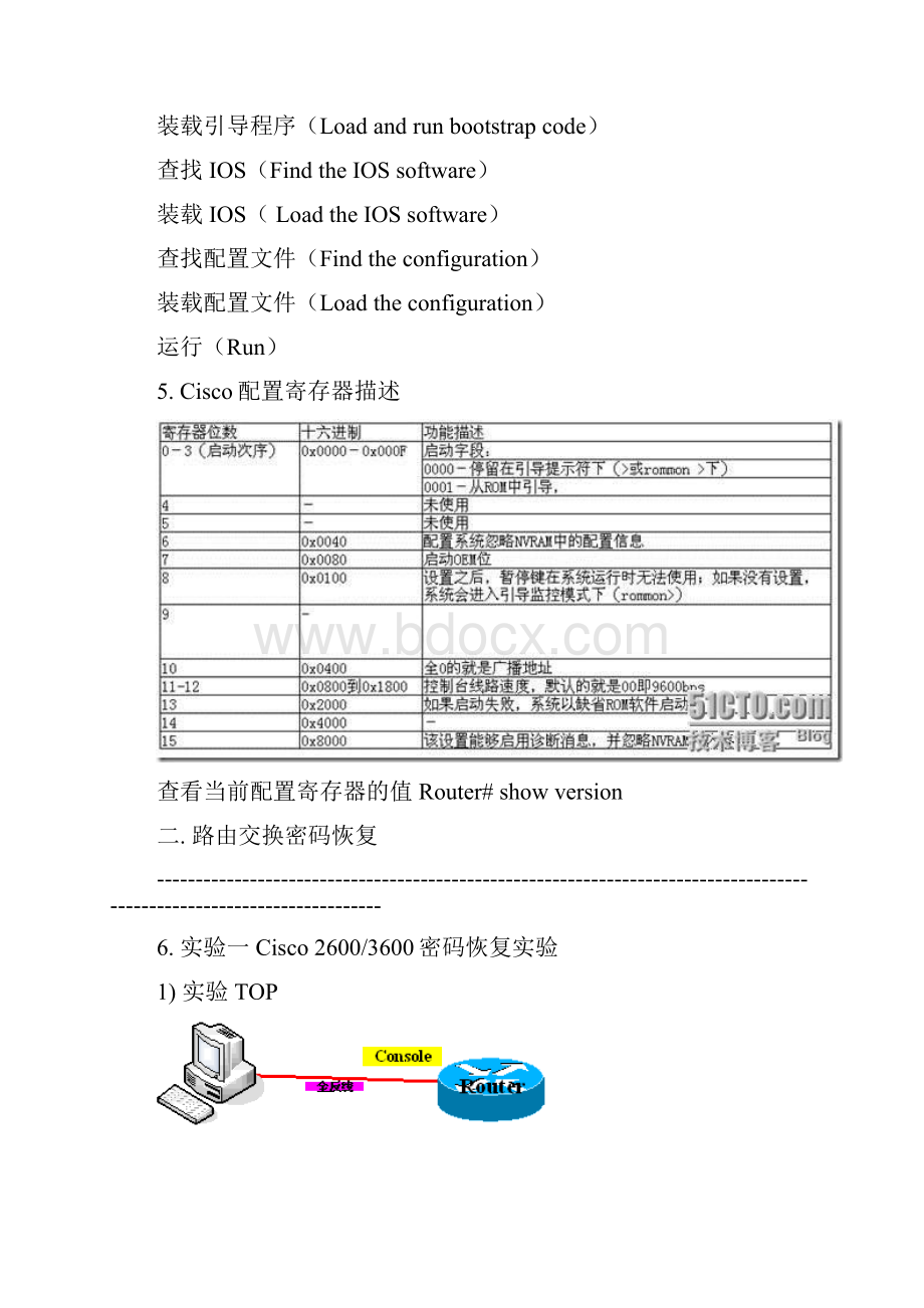 路由器交换机密码恢复IOS与配置文件更新IOS灾难恢复.docx_第3页