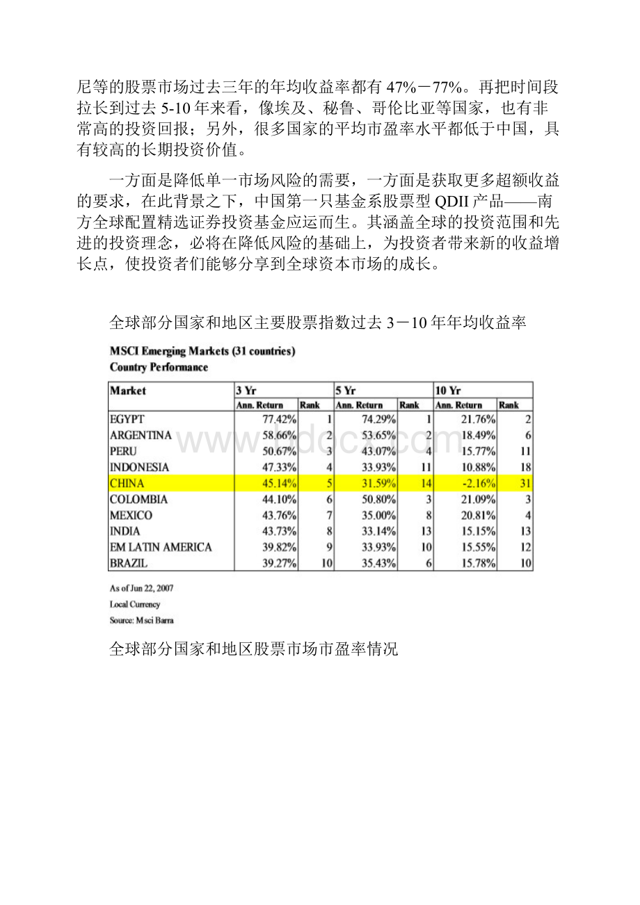 全球营销手册.docx_第2页