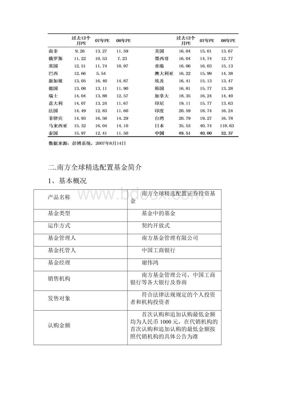 全球营销手册.docx_第3页