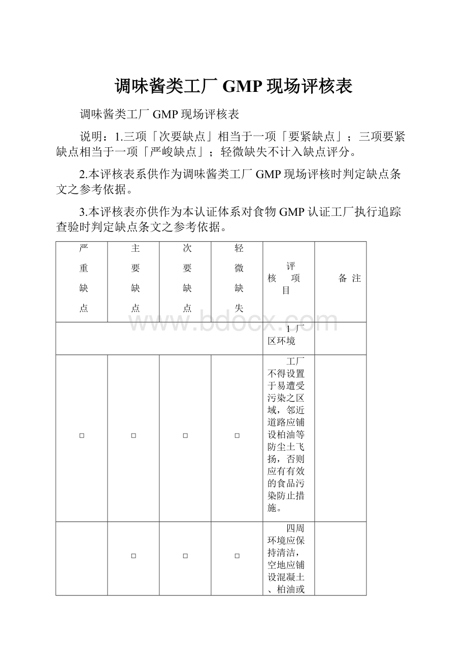 调味酱类工厂GMP现场评核表.docx_第1页