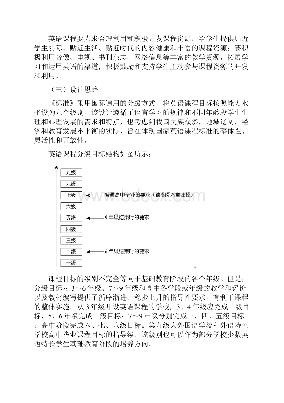 版初中英语课程实用标准解读汇报分析报告.docx_第3页