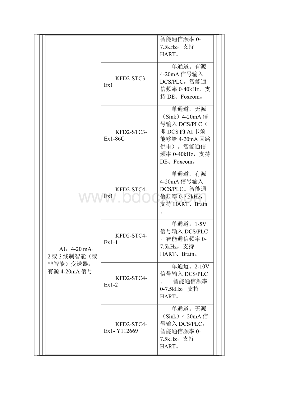 安全栅资料.docx_第3页