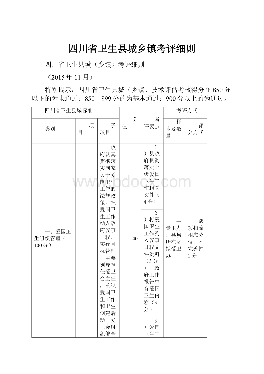 四川省卫生县城乡镇考评细则.docx