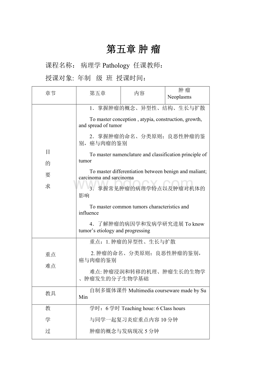 第五章 肿瘤.docx_第1页