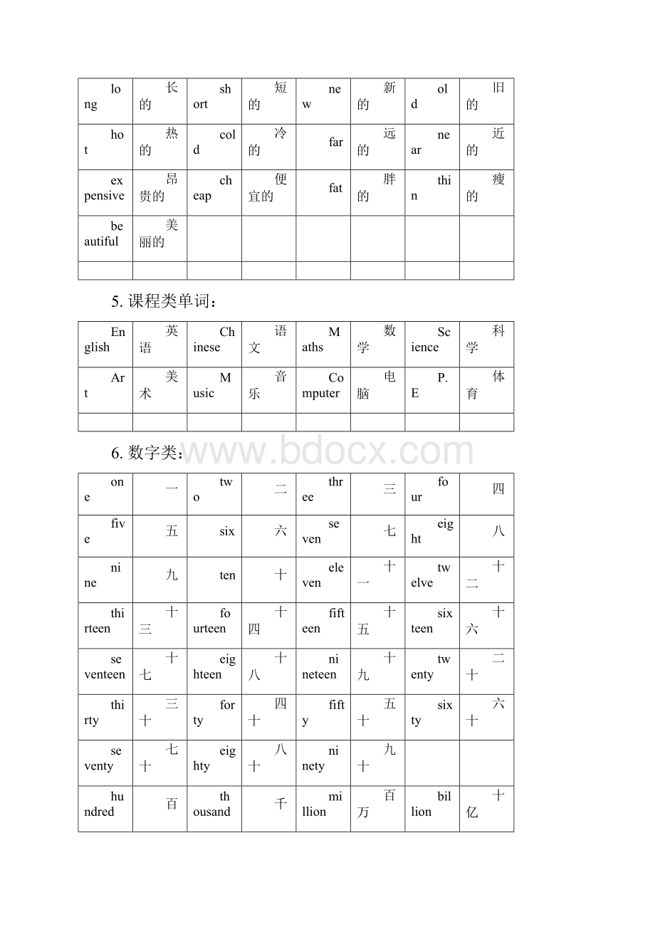 外研版新标准四年级下第八册英语学习重点归纳一年级起点.docx_第3页