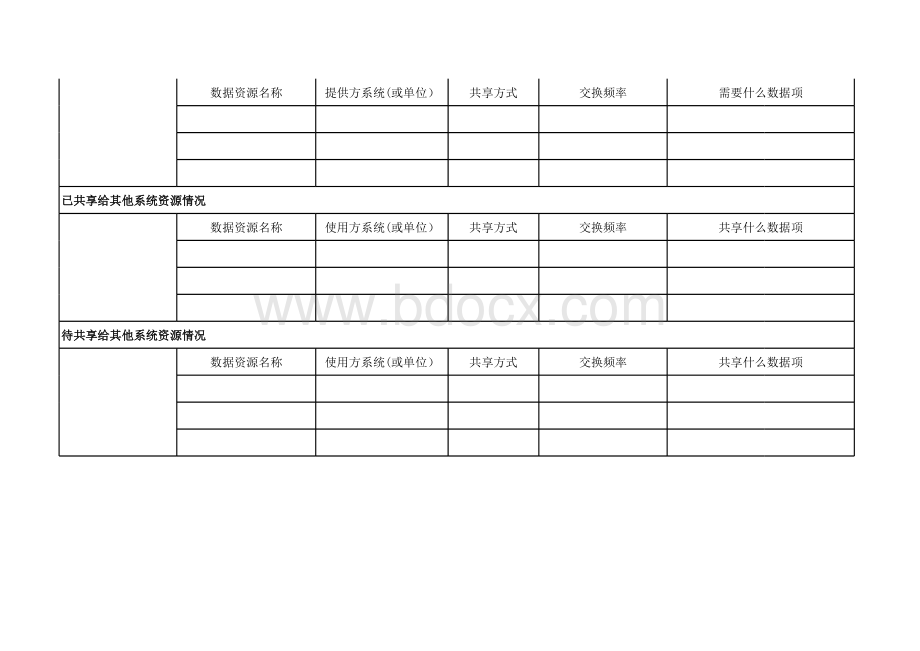业务系统调研表.xls_第3页