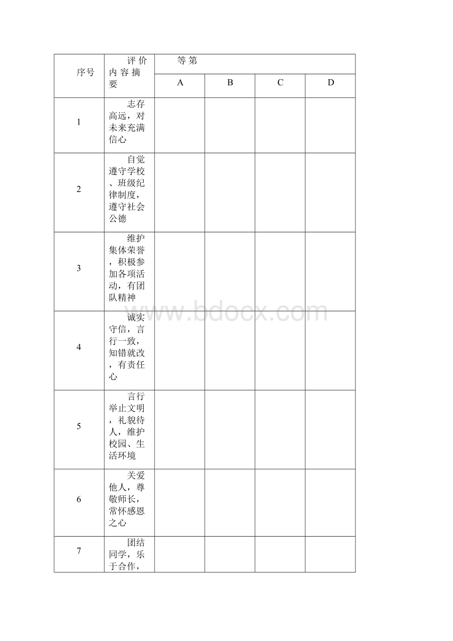 最新学生综合素质评价报告单.docx_第2页