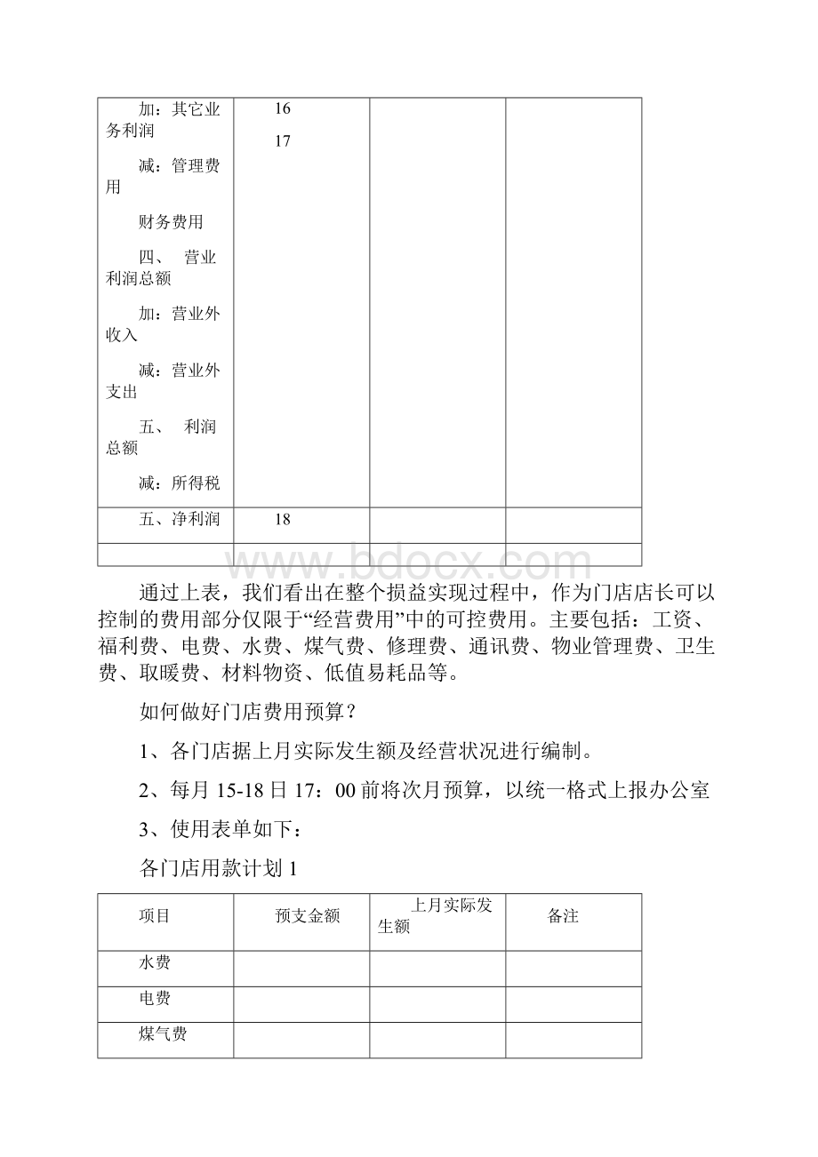 味千拉面店长预算管理系统P12.docx_第3页