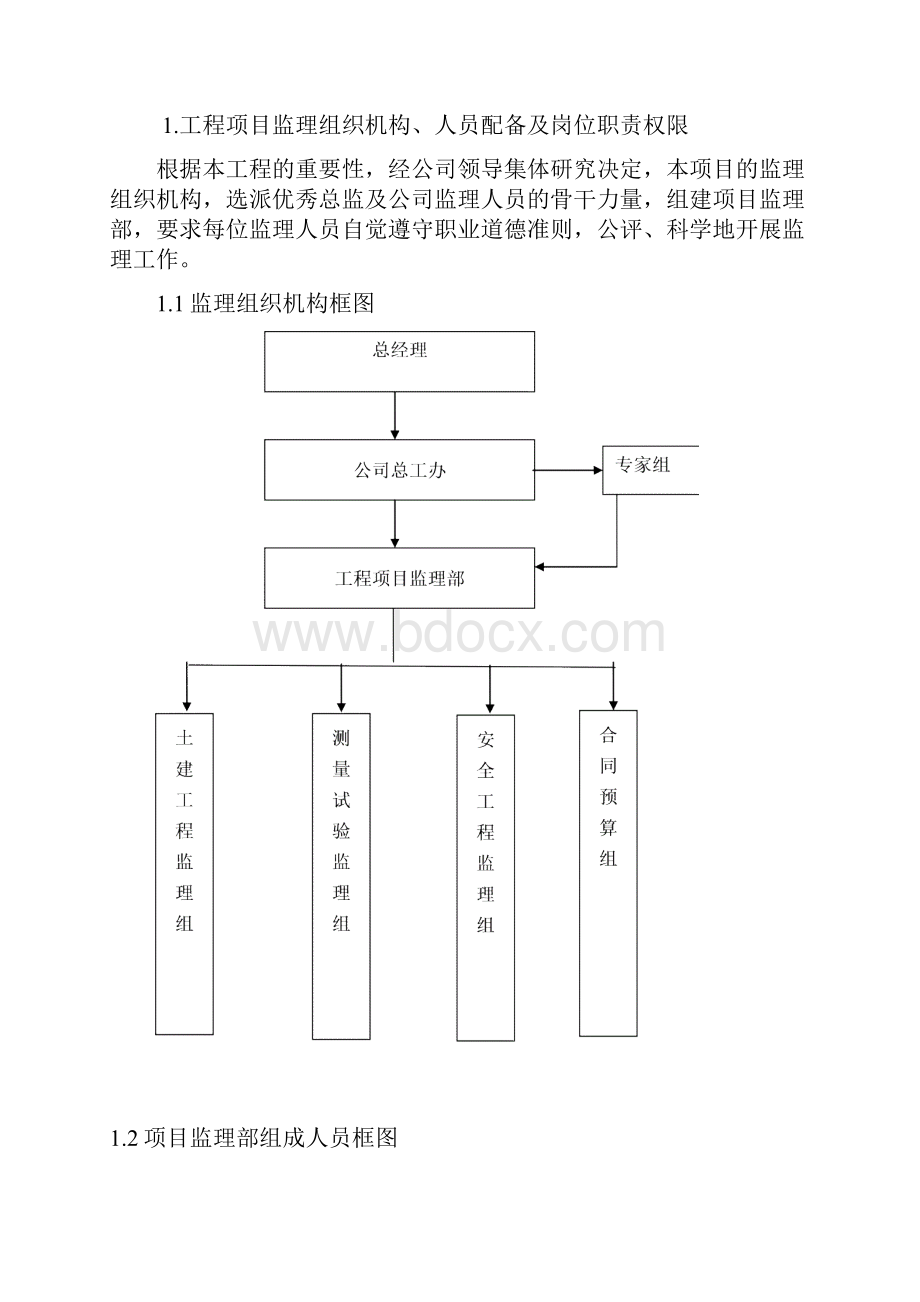 监理规划土方开挖.docx_第3页