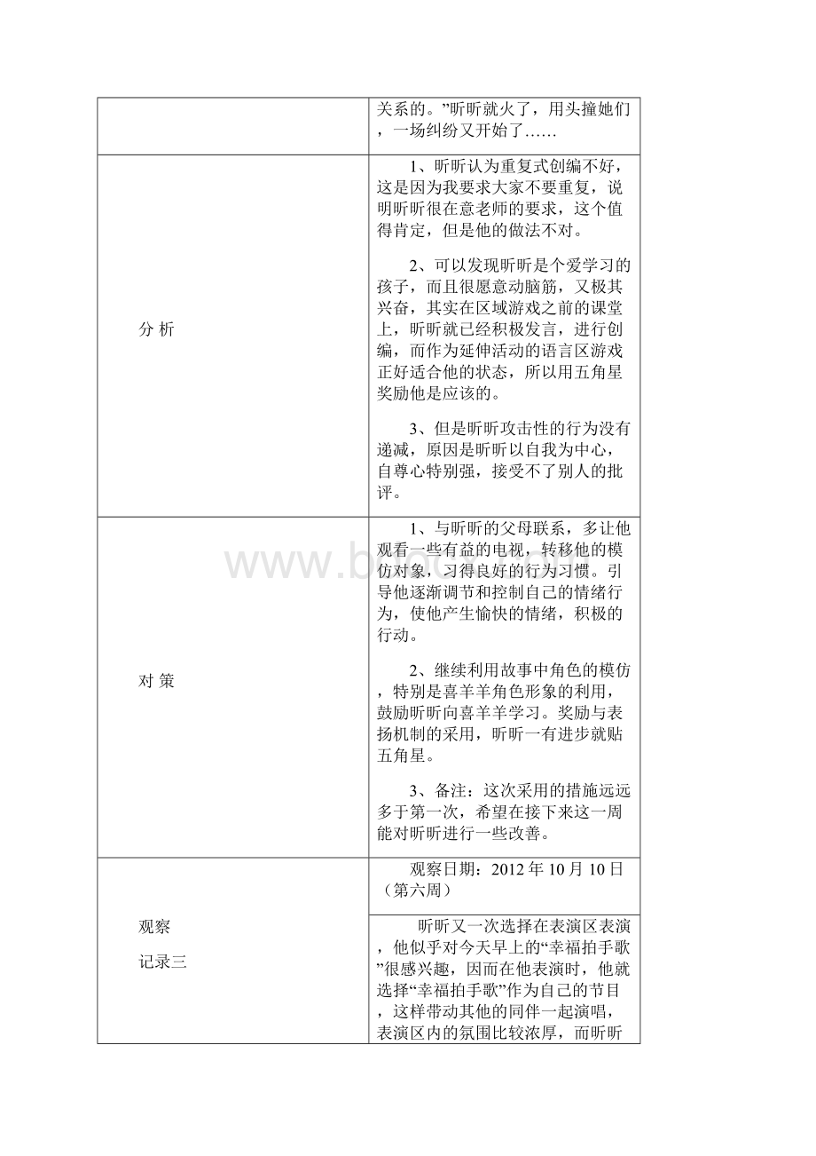 最新下幼儿连续性观察记录表汇总.docx_第3页