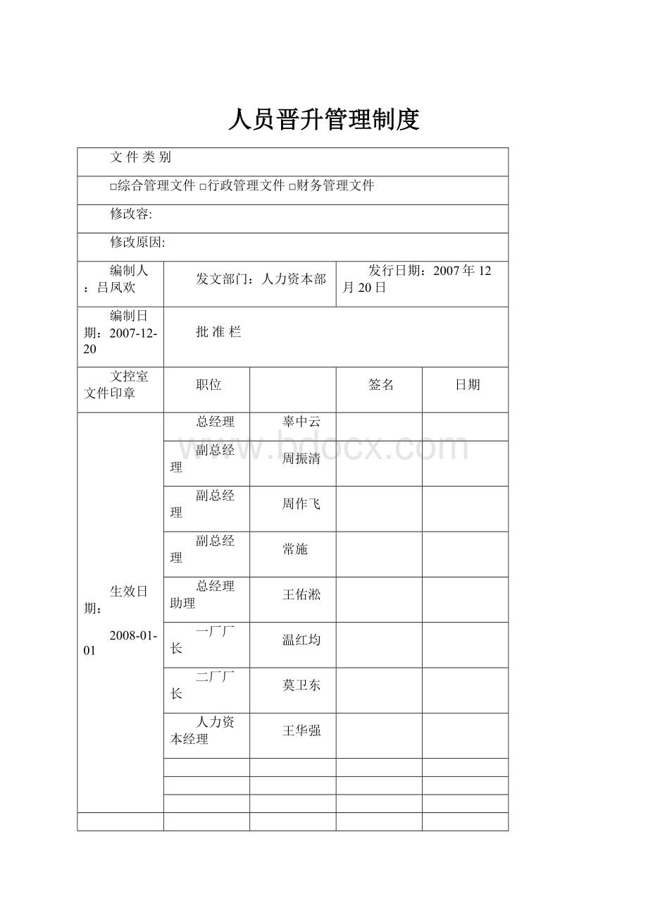 人员晋升管理制度.docx_第1页