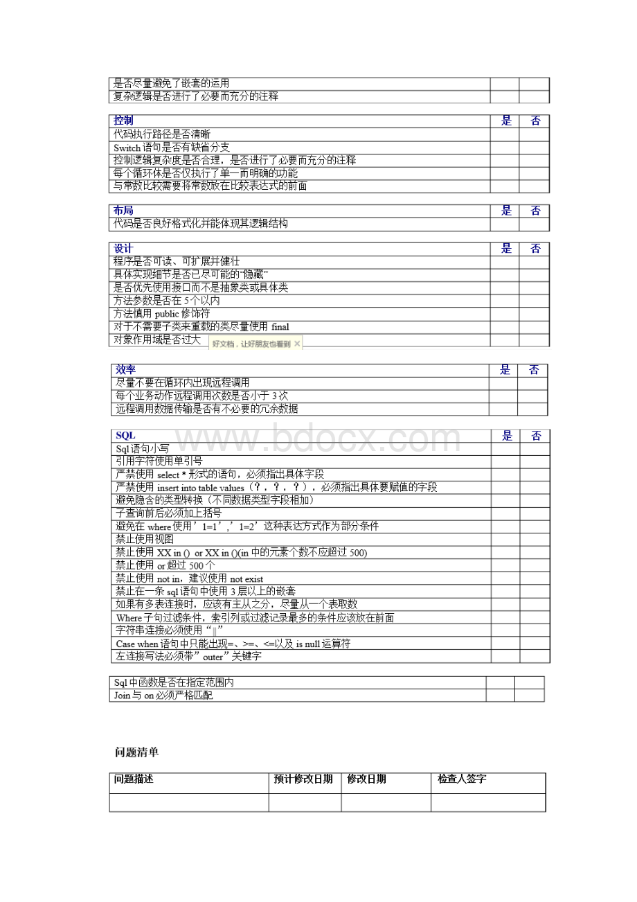 代码评审清单.docx_第2页