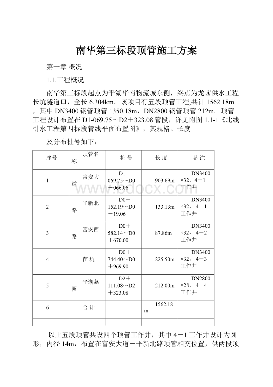 南华第三标段顶管施工方案.docx