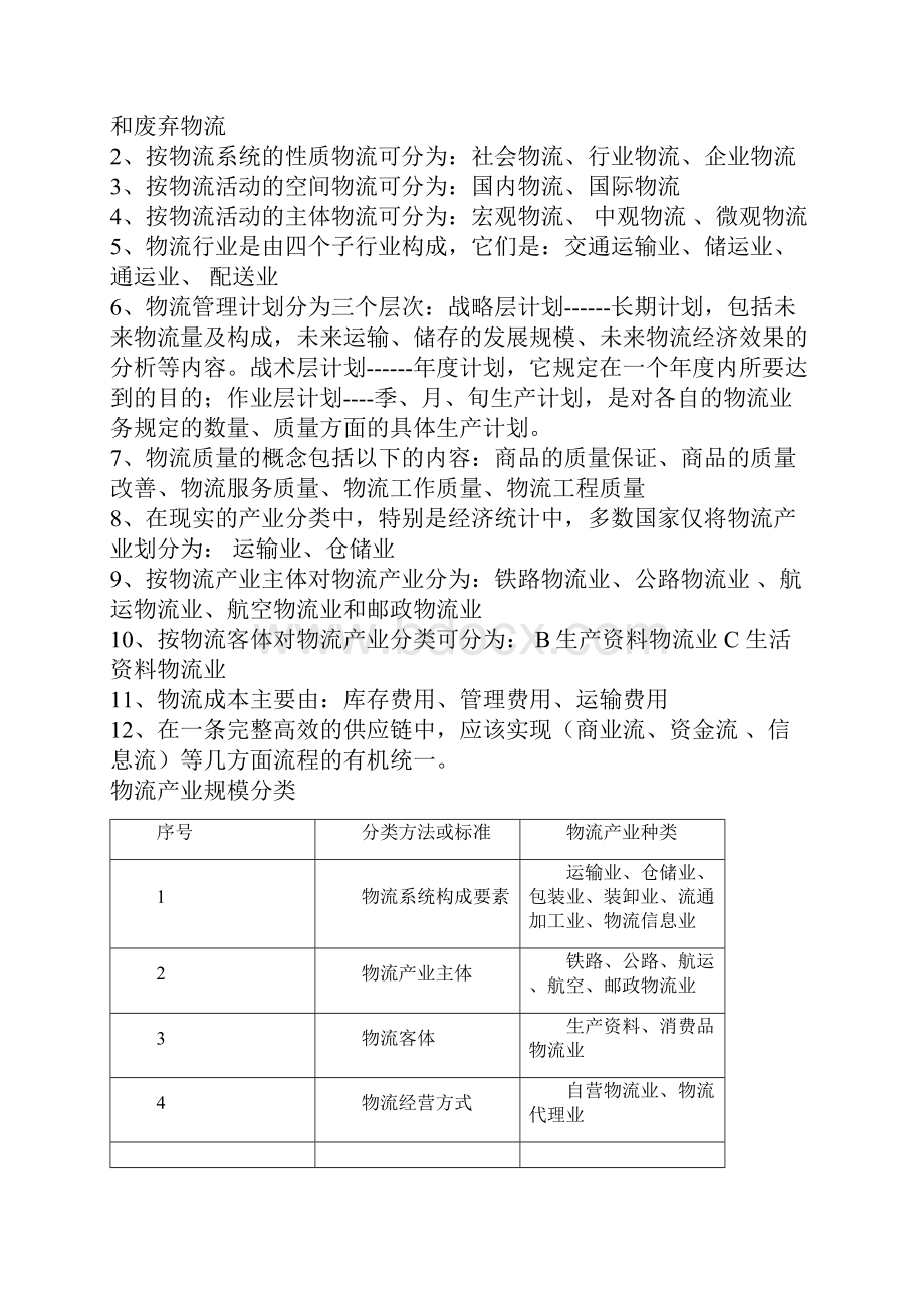 物流企业管理复习资料.docx_第2页