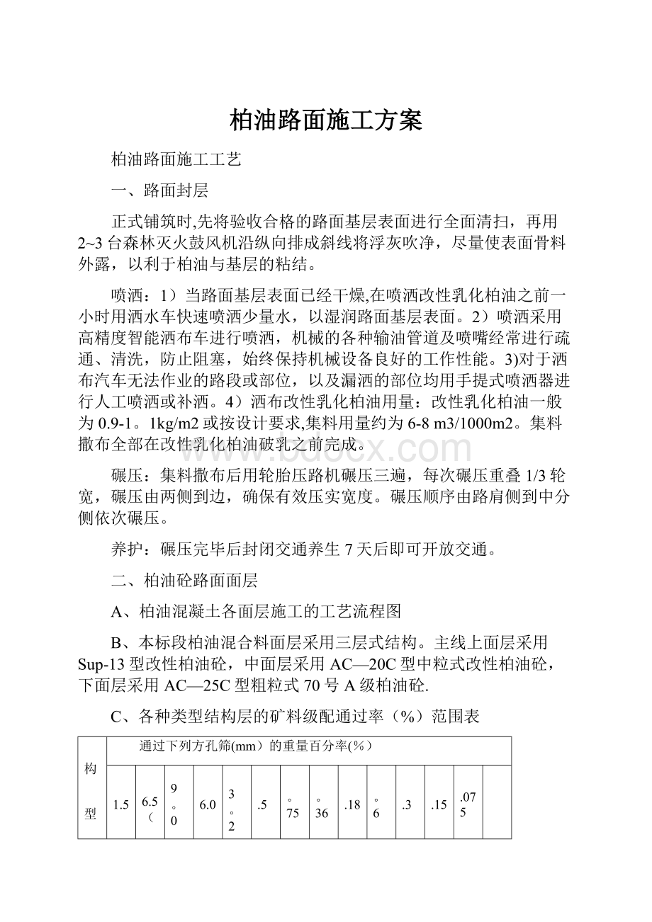 柏油路面施工方案.docx