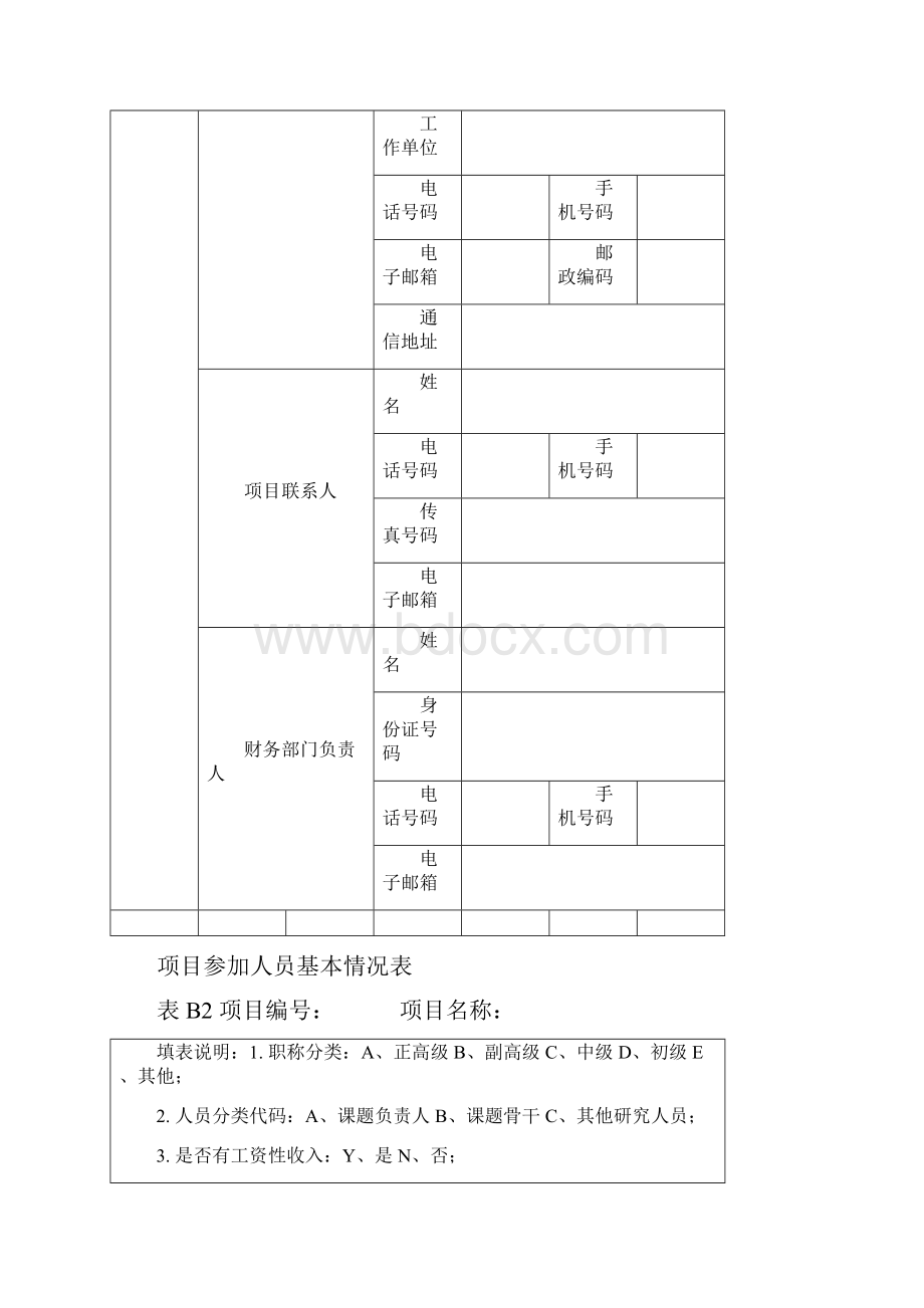 鼎力推荐国家科技计划项目.docx_第3页