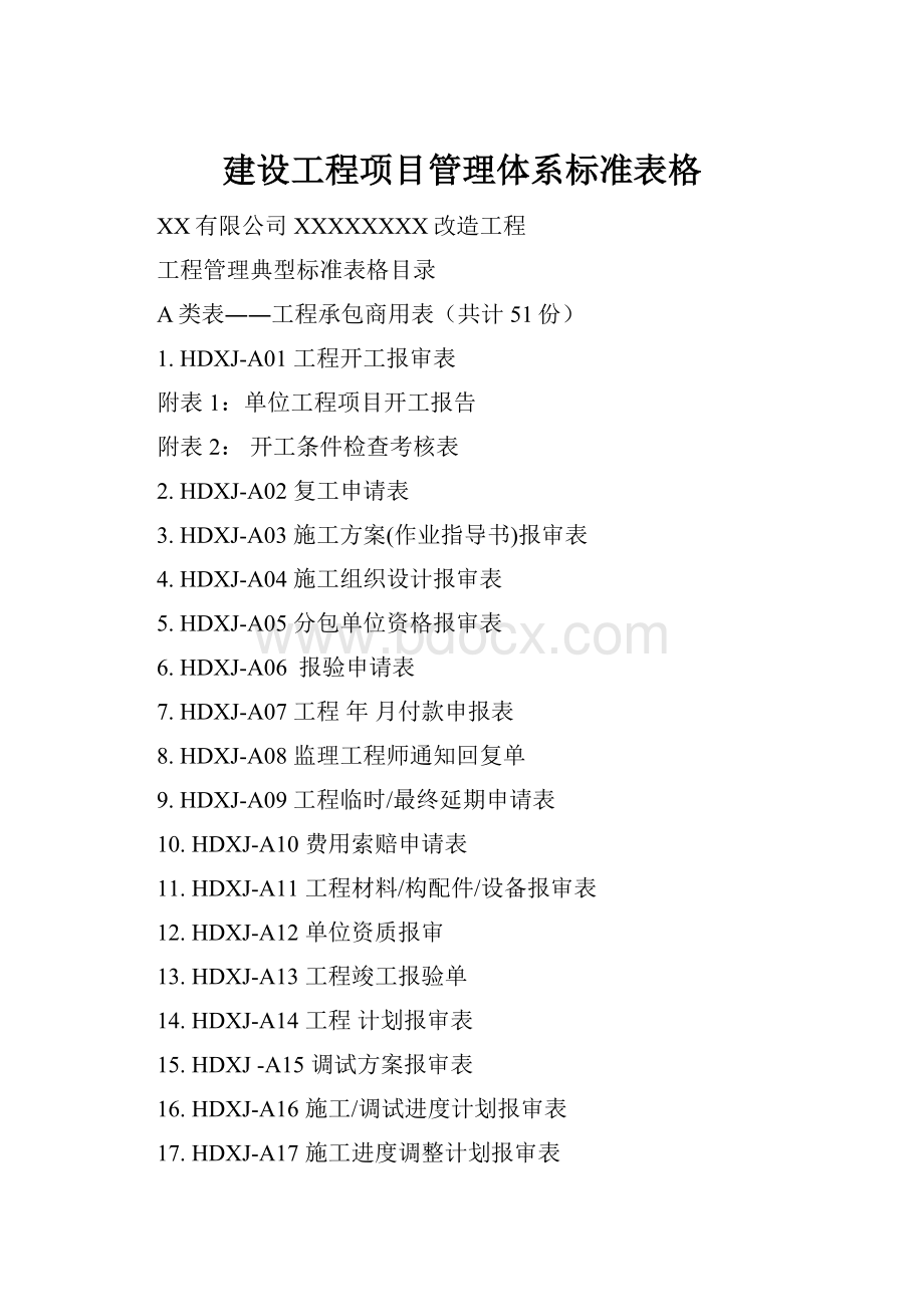 建设工程项目管理体系标准表格.docx_第1页