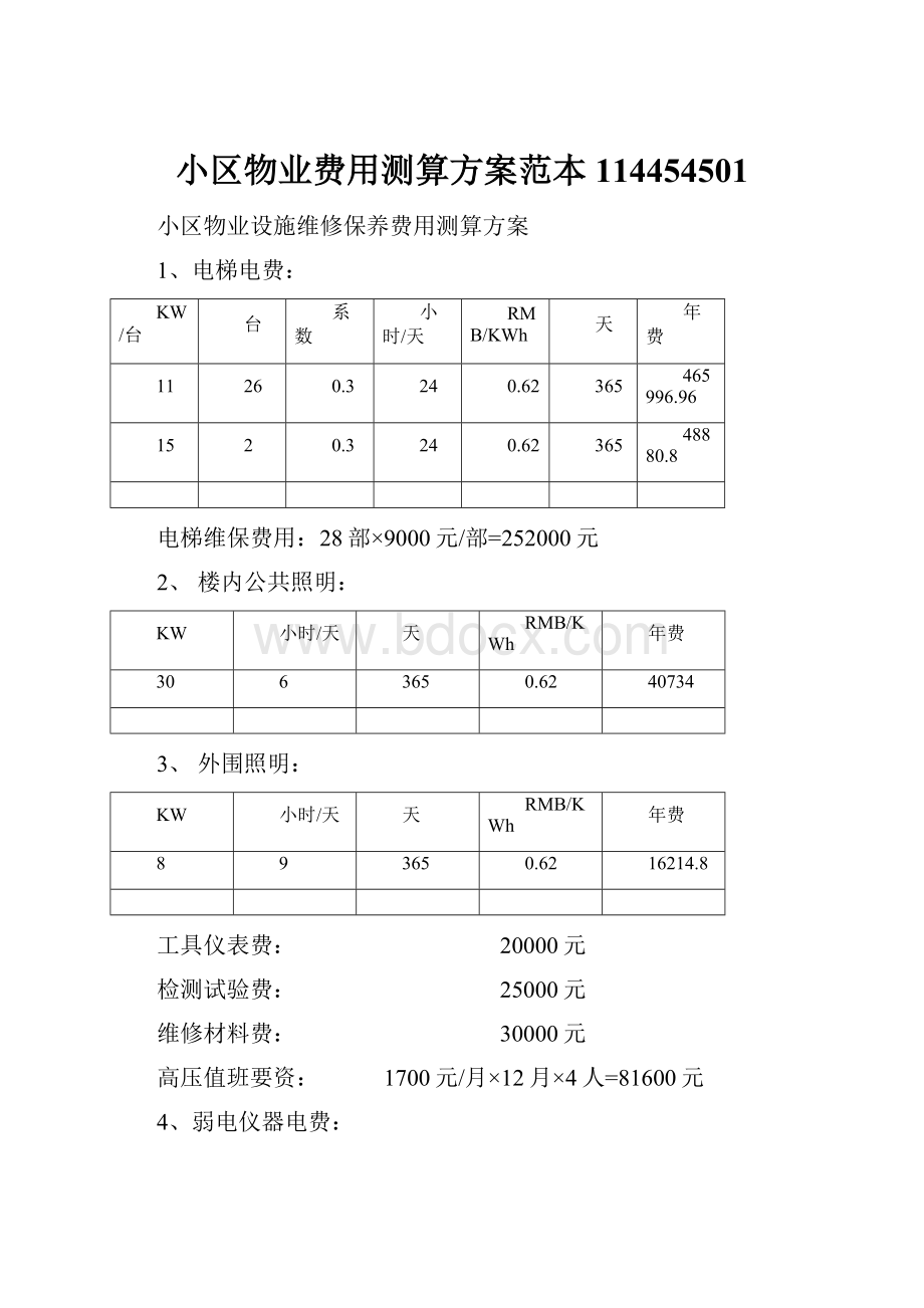 小区物业费用测算方案范本114454501.docx