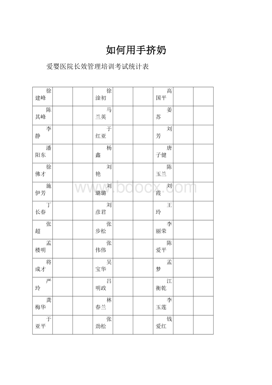 如何用手挤奶.docx_第1页