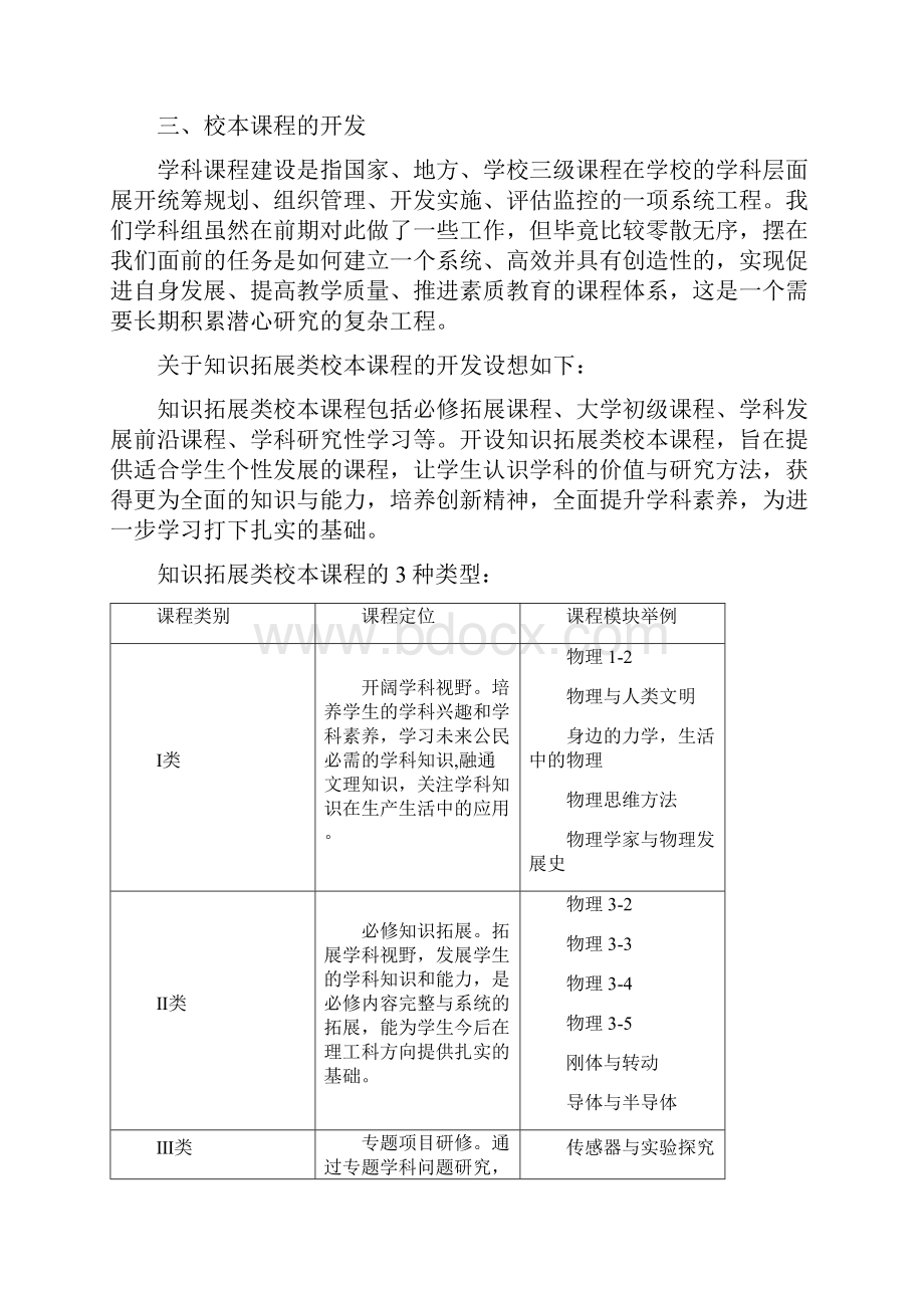 浙江省定海一中物理学科建设方案.docx_第3页