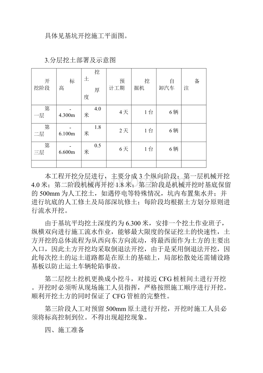 分层开挖方案.docx_第3页