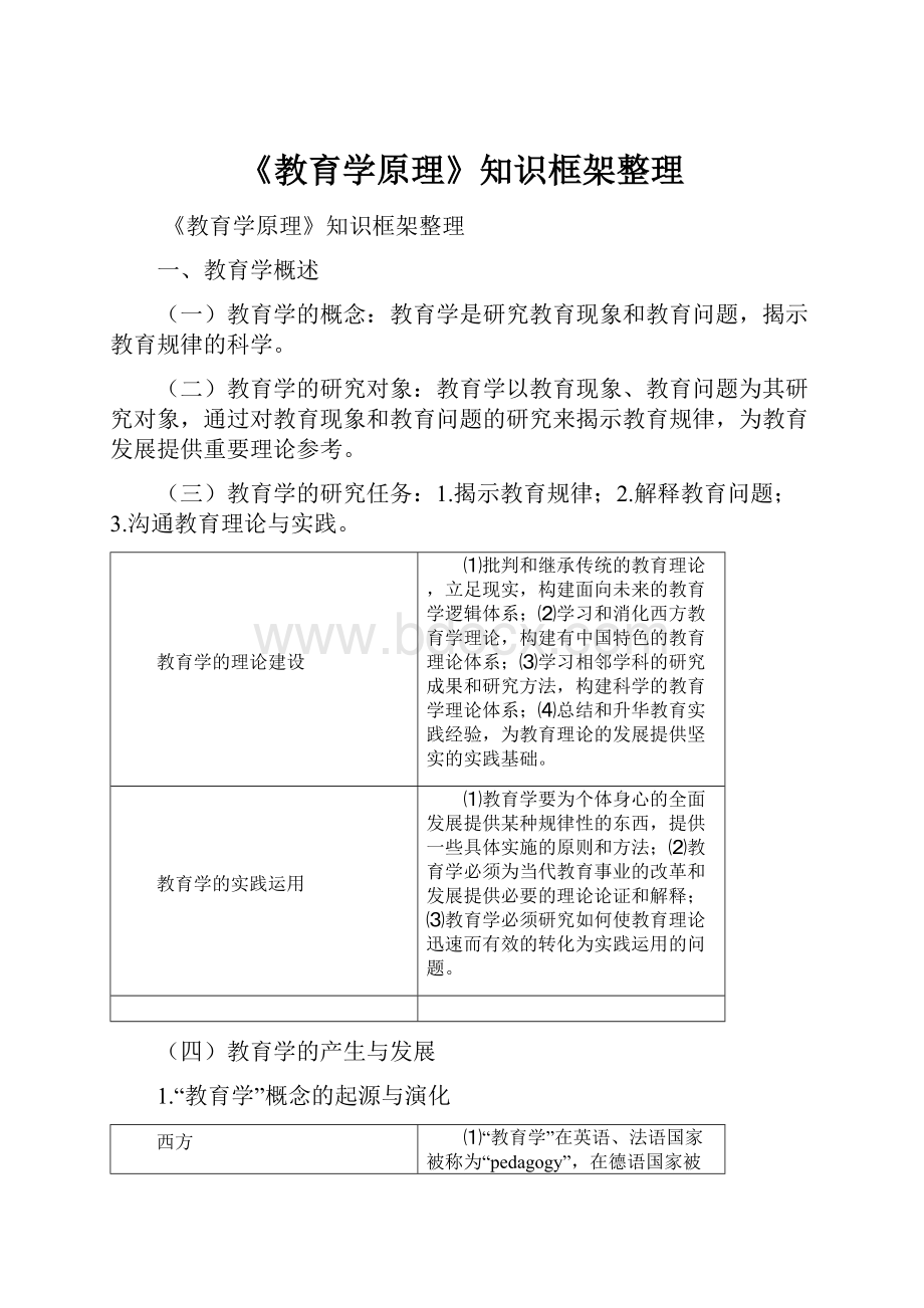 《教育学原理》知识框架整理.docx