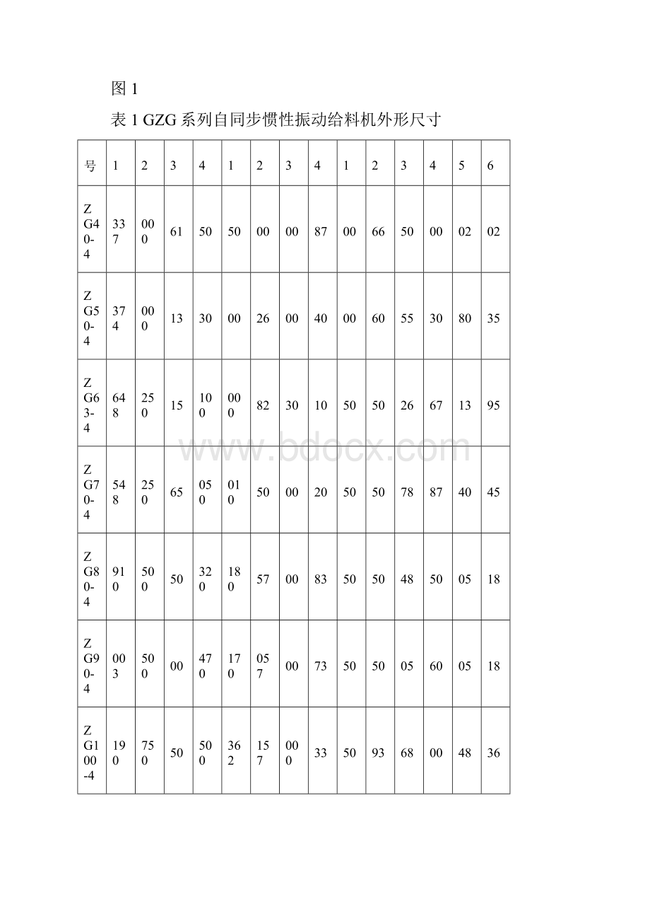 GZG系列自动惯性振动给料机.docx_第3页