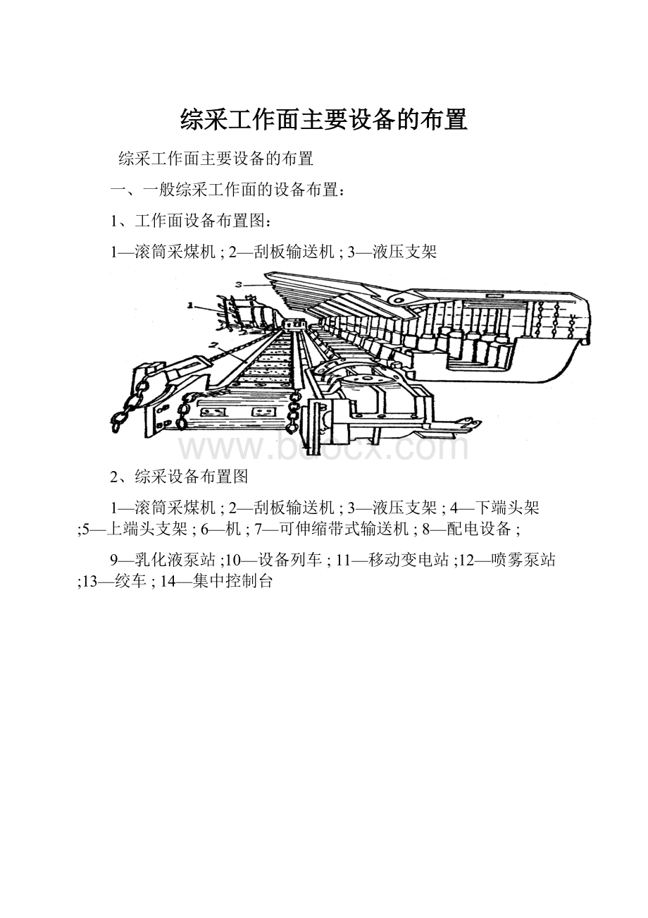 综采工作面主要设备的布置.docx