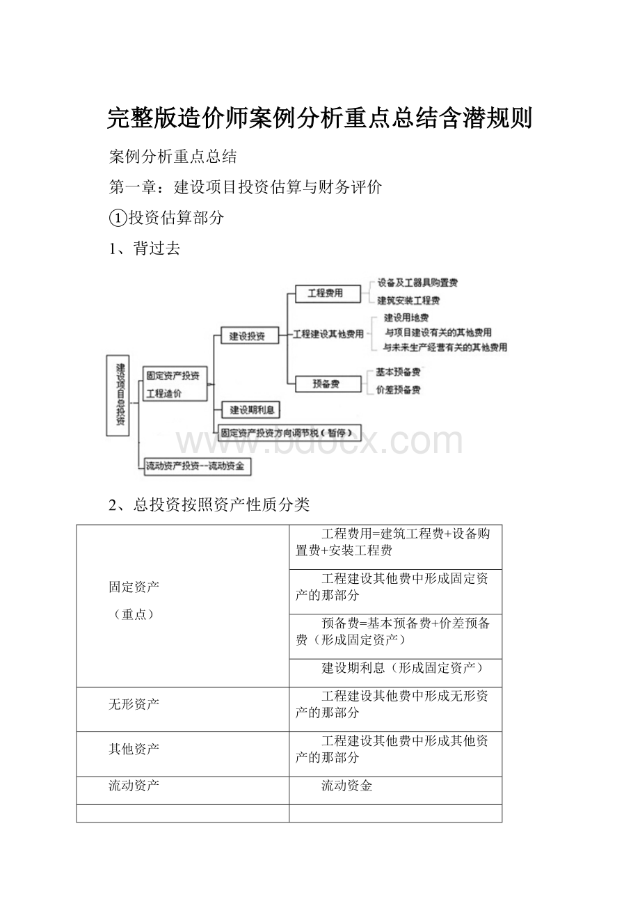 完整版造价师案例分析重点总结含潜规则.docx_第1页