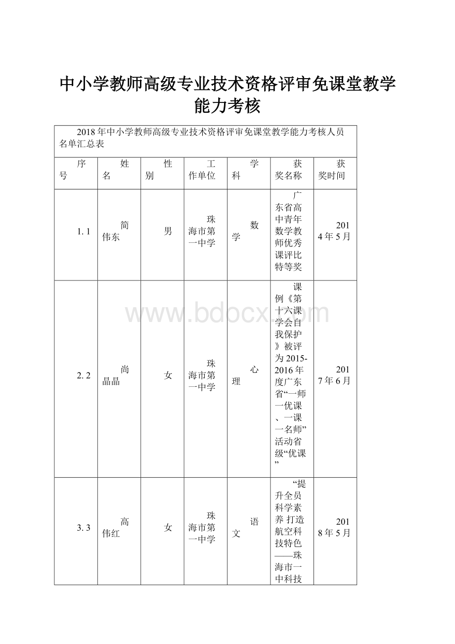 中小学教师高级专业技术资格评审免课堂教学能力考核.docx_第1页