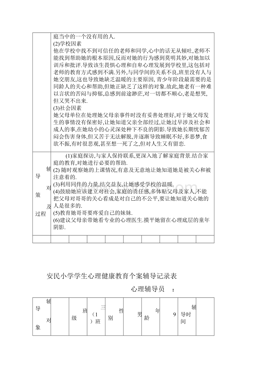 对甫小学学生心理健康教育个案辅导记录表.docx_第3页