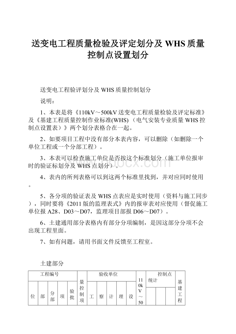 送变电工程质量检验及评定划分及WHS质量控制点设置划分.docx_第1页