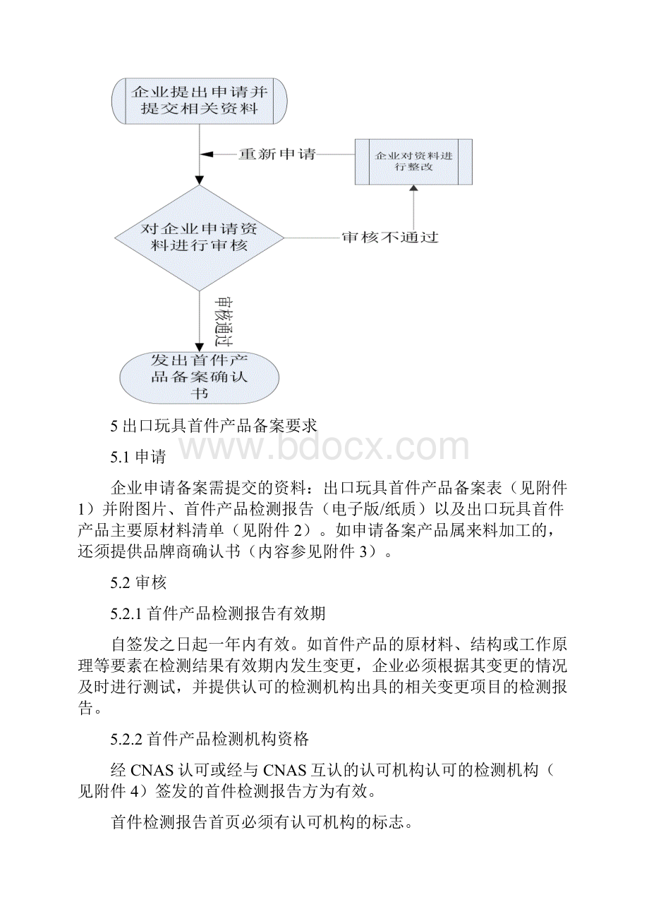 出口玩具首件产品备案工作指南.docx_第2页