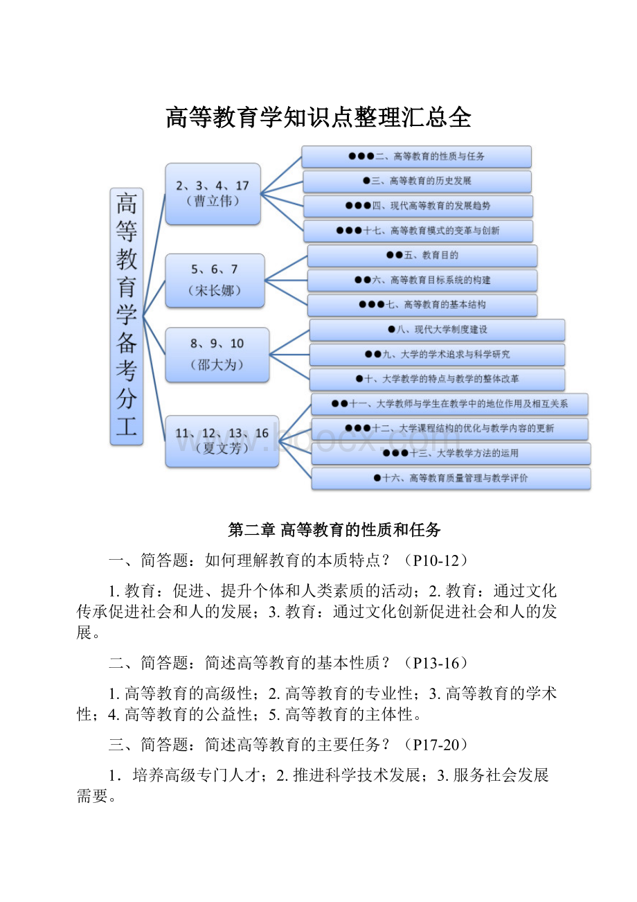 高等教育学知识点整理汇总全.docx