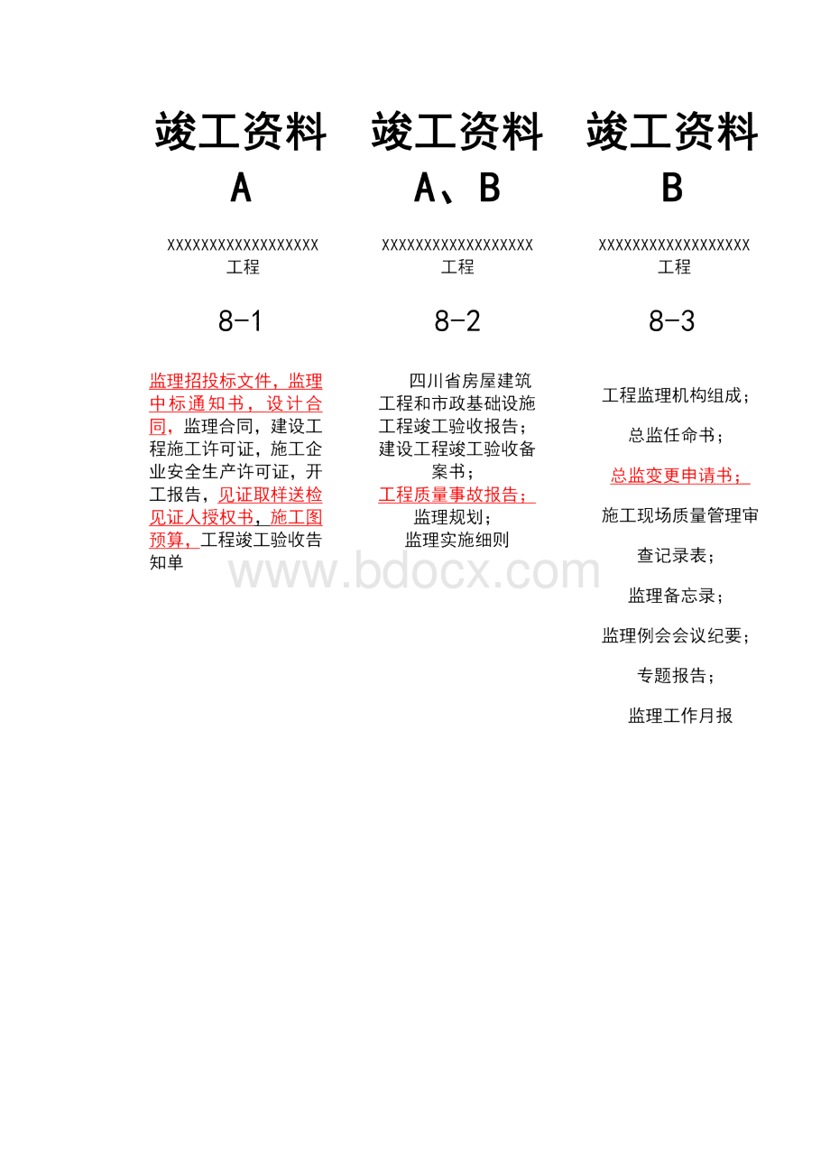 项目资料归档要求内容.docx_第2页