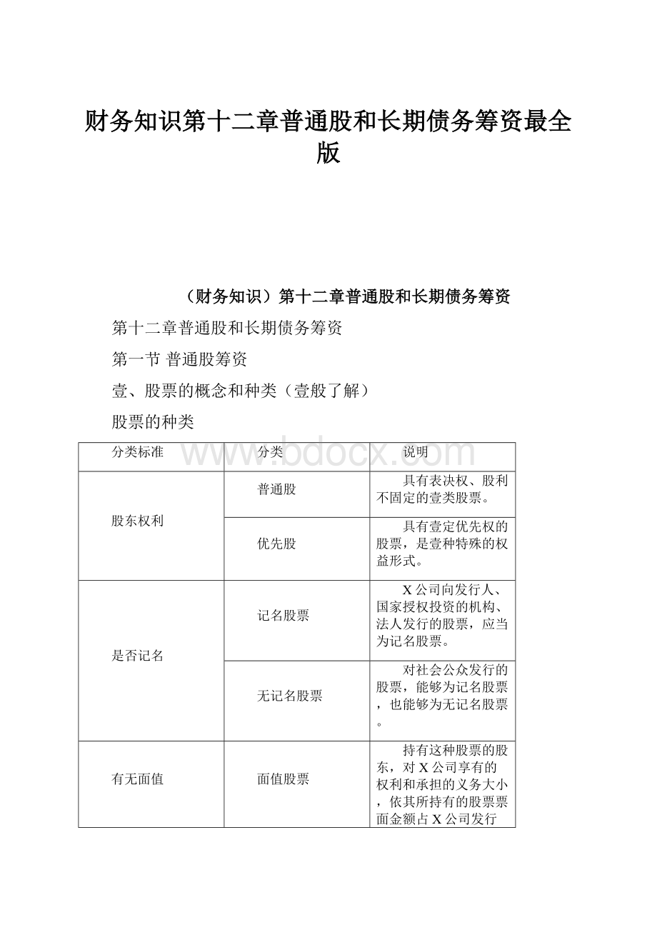 财务知识第十二章普通股和长期债务筹资最全版.docx_第1页