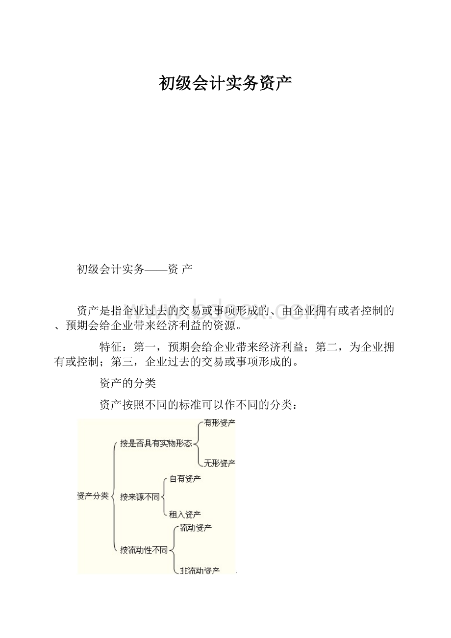 初级会计实务资产.docx