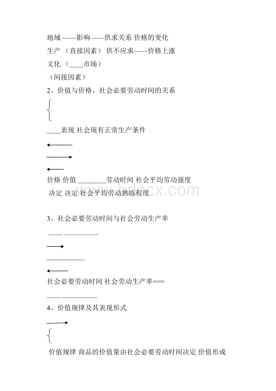 高中政治 多变的价格教案 新人教版必修1.docx_第2页